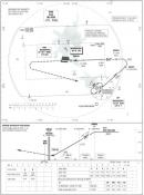 Instrument Approach Chart - ICAO RWY27