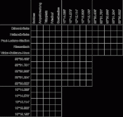 Diagramm