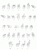 Fingeralphabet