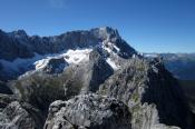 Zugspitz-Blick