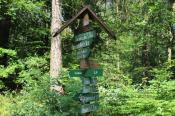 Wanderziele