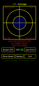 GPS Average