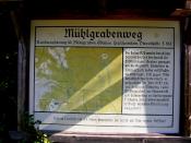 Beschreibung Mühlgrabenweg